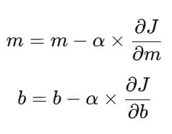 Formula for Implementing Gradient Descent
