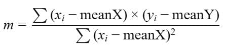 formulae for slope 'm'